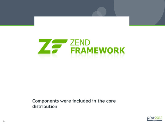6
Zend_Service_*
Components were included in the core
distribution
