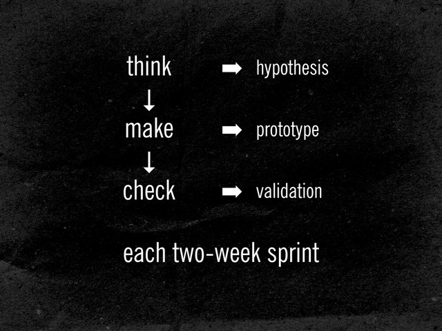 think
↓
make
↓
check
➡ hypothesis
➡ prototype
➡ validation
each two-week sprint
