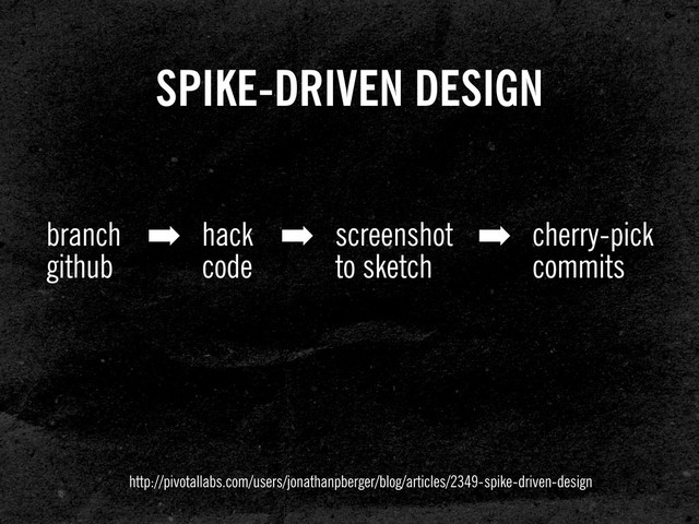 SPIKE-DRIVEN DESIGN
branch
github
➡ hack
code
➡ screenshot
to sketch
➡ cherry-pick
commits
http://pivotallabs.com/users/jonathanpberger/blog/articles/2349-spike-driven-design
