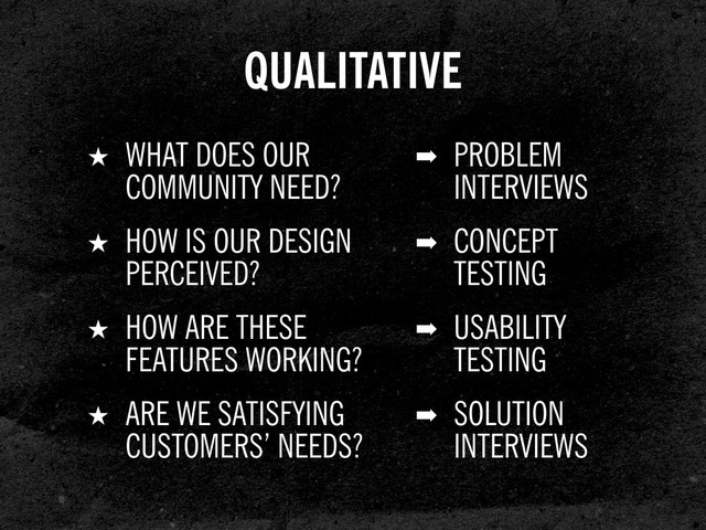 ➡ PROBLEM
INTERVIEWS
★ WHAT DOES OUR
COMMUNITY NEED?
QUALITATIVE
➡ CONCEPT
TESTING
★ HOW IS OUR DESIGN
PERCEIVED?
➡ USABILITY
TESTING
★ HOW ARE THESE
FEATURES WORKING?
➡ SOLUTION
INTERVIEWS
★ ARE WE SATISFYING
CUSTOMERS’ NEEDS?
