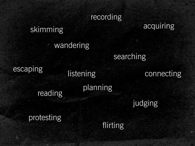 skimming
searching
reading
judging
escaping
acquiring
protesting
connecting
wandering
flirting
recording
planning
listening
