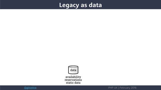 @gbtekkie PHP UK | February 2016
Legacy as data
