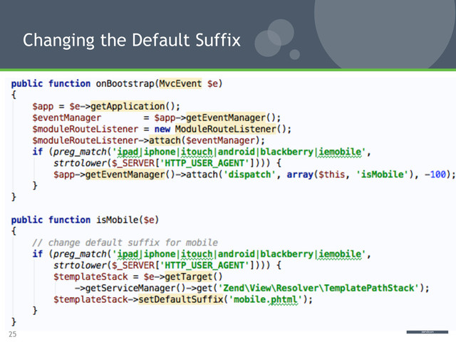 25
Changing the Default Suffix
