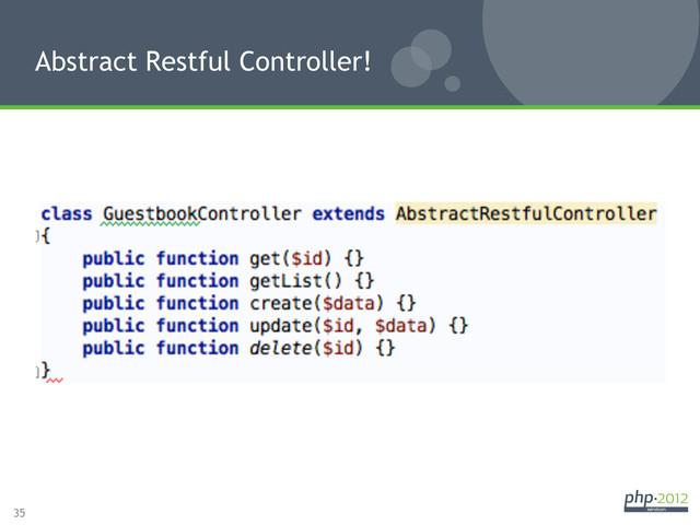 35
Abstract Restful Controller!
