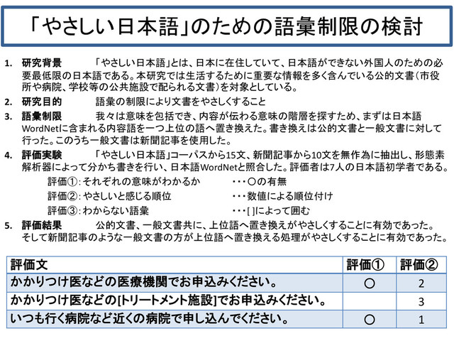 「やさしい日本語」のための語彙制限の検討
1. 研究背景 「やさしい日本語」とは、日本に在住していて、日本語ができない外国人のための必
要最低限の日本語である。本研究では生活するために重要な情報を多く含んでいる公的文書（市役
所や病院、学校等の公共施設で配られる文書）を対象としている。
2. 研究目的 語彙の制限により文書をやさしくすること
3. 語彙制限 我々は意味を包括でき、内容が伝わる意味の階層を探すため、まずは日本語
WordNetに含まれる内容語を一つ上位の語へ置き換えた。書き換えは公的文書と一般文書に対して
行った。このうち一般文書は新聞記事を使用した。
4. 評価実験 「やさしい日本語」コーパスから15文、新聞記事から10文を無作為に抽出し、形態素
解析器によって分かち書きを行い、日本語WordNetと照合した。評価者は7人の日本語初学者である。
評価①：それぞれの意味がわかるか ・・・〇の有無
評価②：やさしいと感じる順位 ・・・数値による順位付け
評価③：わからない語彙 ・・・[ ]によって囲む
5. 評価結果 公的文書、一般文書共に、上位語へ置き換えがやさしくすることに有効であった。
そして新聞記事のような一般文書の方が上位語へ置き換える処理がやさしくすることに有効であった。
評価文 評価① 評価②
かかりつけ医などの医療機関でお申込みください。 ○ 2
かかりつけ医などの[トリートメント施設]でお申込みください。 3
いつも行く病院など近くの病院で申し込んでください。 ○ 1
