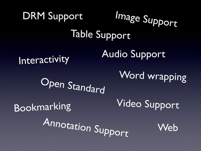 DRM Support
Table Support
Bookmarking
Annotation Support
Image Support
Word wrapping
Open Standard
Audio Support
Interactivity
Video Support
Web
