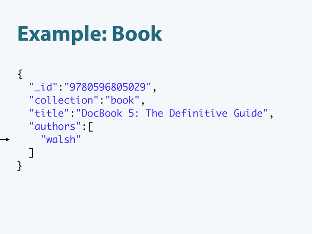 Example: Book
{
"_id":"9780596805029",
"collection":"book",
"title":"DocBook 5: The Definitive Guide",
"authors":[
"walsh"
]
}

