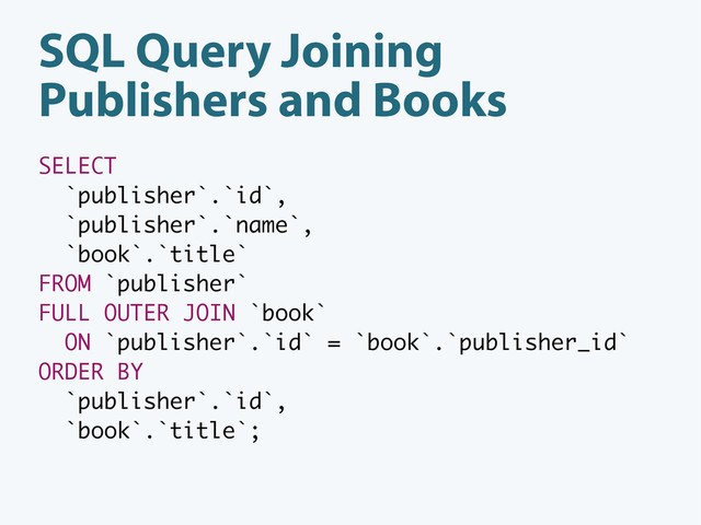 SELECT
`publisher`.`id`,
`publisher`.`name`,
`book`.`title`
FROM `publisher`
FULL OUTER JOIN `book`
ON `publisher`.`id` = `book`.`publisher_id`
ORDER BY
`publisher`.`id`,
`book`.`title`;
SQL Query Joining
Publishers and Books

