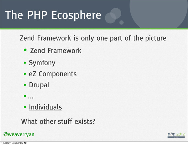The PHP Ecosphere
@weaverryan
Zend Framework is only one part of the picture
What other stuff exists?
• Zend Framework
• Symfony
• eZ Components
• Drupal
• ...
• Individuals
Thursday, October 25, 12
