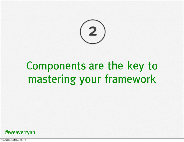 Components are the key to
mastering your framework
@weaverryan
2
Thursday, October 25, 12
