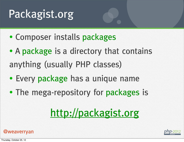 Packagist.org
@weaverryan
• Composer installs packages
• A package is a directory that contains
anything (usually PHP classes)
• Every package has a unique name
• The mega-repository for packages is
http://packagist.org
Thursday, October 25, 12
