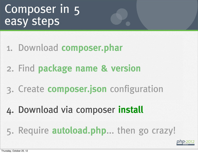 Composer in 5
easy steps
1. Download composer.phar
2. Find package name & version
3. Create composer.json configuration
4. Download via composer install
5. Require autoload.php... then go crazy!
Thursday, October 25, 12
