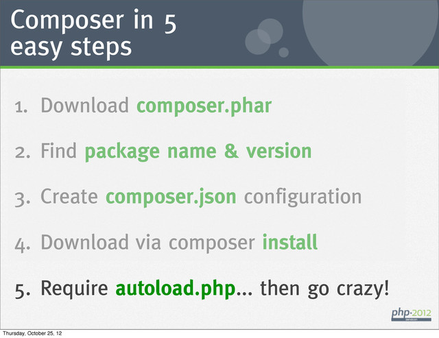 Composer in 5
easy steps
1. Download composer.phar
2. Find package name & version
3. Create composer.json configuration
4. Download via composer install
5. Require autoload.php... then go crazy!
Thursday, October 25, 12
