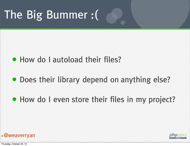 The Big Bummer :(
•@weaverryan
• How do I autoload their files?
• Does their library depend on anything else?
• How do I even store their files in my project?
Thursday, October 25, 12
