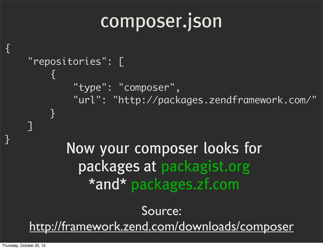 composer.json
{
"repositories": [
{
"type": "composer",
"url": "http://packages.zendframework.com/"
}
]
}
Source:
http://framework.zend.com/downloads/composer
Now your composer looks for
packages at packagist.org
*and* packages.zf.com
Thursday, October 25, 12
