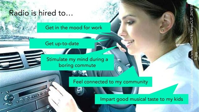 #jtbd @madeinlafrance @mcsaatchi @brainmates
Stimulate my mind during a
boring commute
http://i.telegraph.co.uk/multimedia/archive/02474/stereoCUT_2474932
b.jpg
Get in the mood for work
Get up-to-date
Feel connected to my community
Impart good musical taste to my kids
Radio is hired to…
