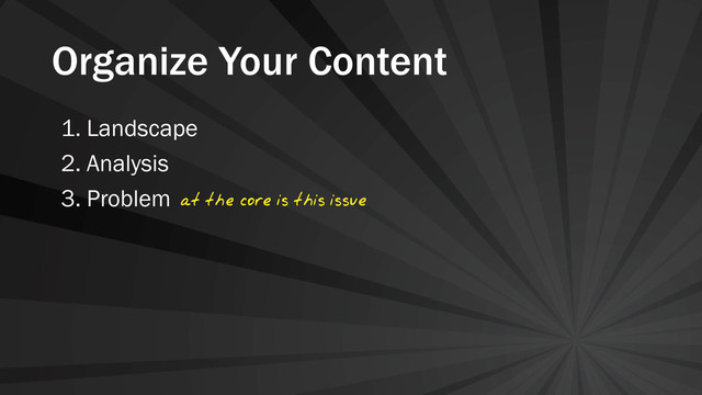 Organize Your Content
1. Landscape
2. Analysis
3. Problem at the core is this issue
