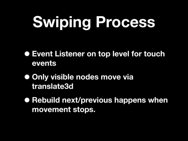 Swiping Process
•Event Listener on top level for touch
events
•Only visible nodes move via
translate3d
•Rebuild next/previous happens when
movement stops.
