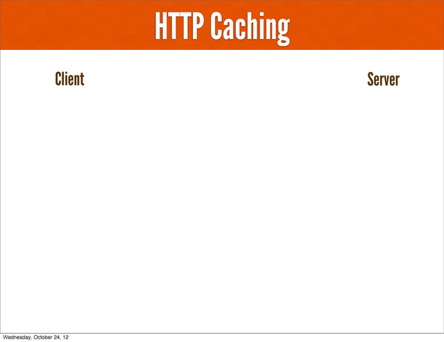 HTTP Caching
Client Server
Wednesday, October 24, 12

