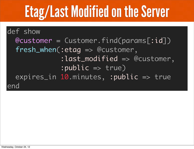 Etag/Last Modified on the Server
def show
@customer = Customer.find(params[:id])
fresh_when(:etag => @customer,
:last_modified => @customer,
:public => true)
expires_in 10.minutes, :public => true
end
Wednesday, October 24, 12
