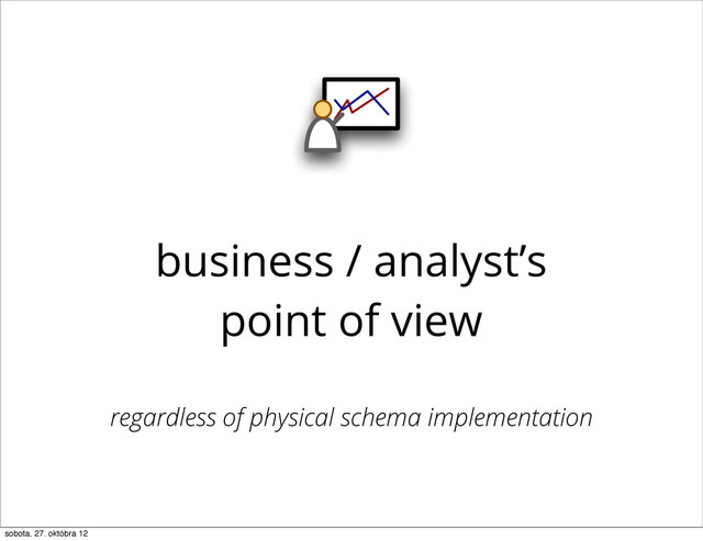 business / analyst’s
point of view
regardless of physical schema implementation
sobota, 27. októbra 12
