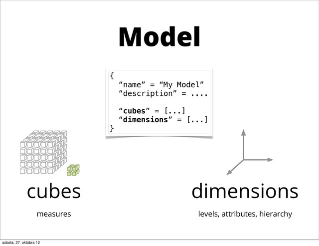 cubes dimensions
measures levels, attributes, hierarchy
Model
{
“name” = “My Model”
“description” = ....
“cubes” = [...]
“dimensions” = [...]
}
sobota, 27. októbra 12

