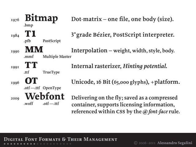 © 2006–2011 Alessandro Segalini
Bitmap
tı
mm
tt
ot
Webfont
PostScript
Multiple Master
TrueType
OpenType
.otf —.ttf
Dot-matrix – one file, one body (size).
3°grade Bézier, PostScript interpreter.
Interpolation – weight, width, style, body.
Internal rasterizer, Hinting potential.
Unicode, ı6 Bit (65,ooo glyphs), +platform.
Delivering on the fly; saved as a compressed
container, supports licensing information,
referenced within css by the @font-face rule.
1976
1984
1990
1991
1996
2009
.bmp
.pfb
.mmf
.ttf
.otf —.ttf
.woff
Digital Font Formats & Their Management
• • • • • • • • • • • • • • • • • • • • •
