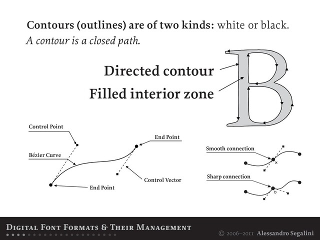 © 2006–2011 Alessandro Segalini
Contours (outlines) are of two kinds: white or black.
A contour is a closed path.
Directed contour
Filled interior zone
Digital Font Formats & Their Management
• • • • • • • • • • • • • • • • • • • • •
Control Point
Bézier Curve
End Point
End Point
Smooth connection
Sharp connection
Control Vector
