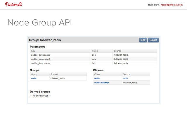 Ryan Park / rpark@pinterest.com
Node Group API
