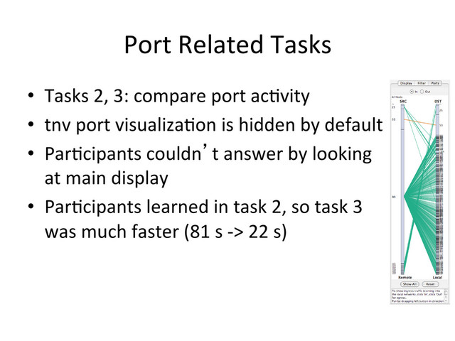 Port	  Related	  Tasks	  
•  Tasks	  2,	  3:	  compare	  port	  ac(vity	  
•  tnv	  port	  visualiza(on	  is	  hidden	  by	  default	  
•  Par(cipants	  couldn’t	  answer	  by	  looking	  
at	  main	  display	  
•  Par(cipants	  learned	  in	  task	  2,	  so	  task	  3	  
was	  much	  faster	  (81	  s	  -­‐>	  22	  s)	  
