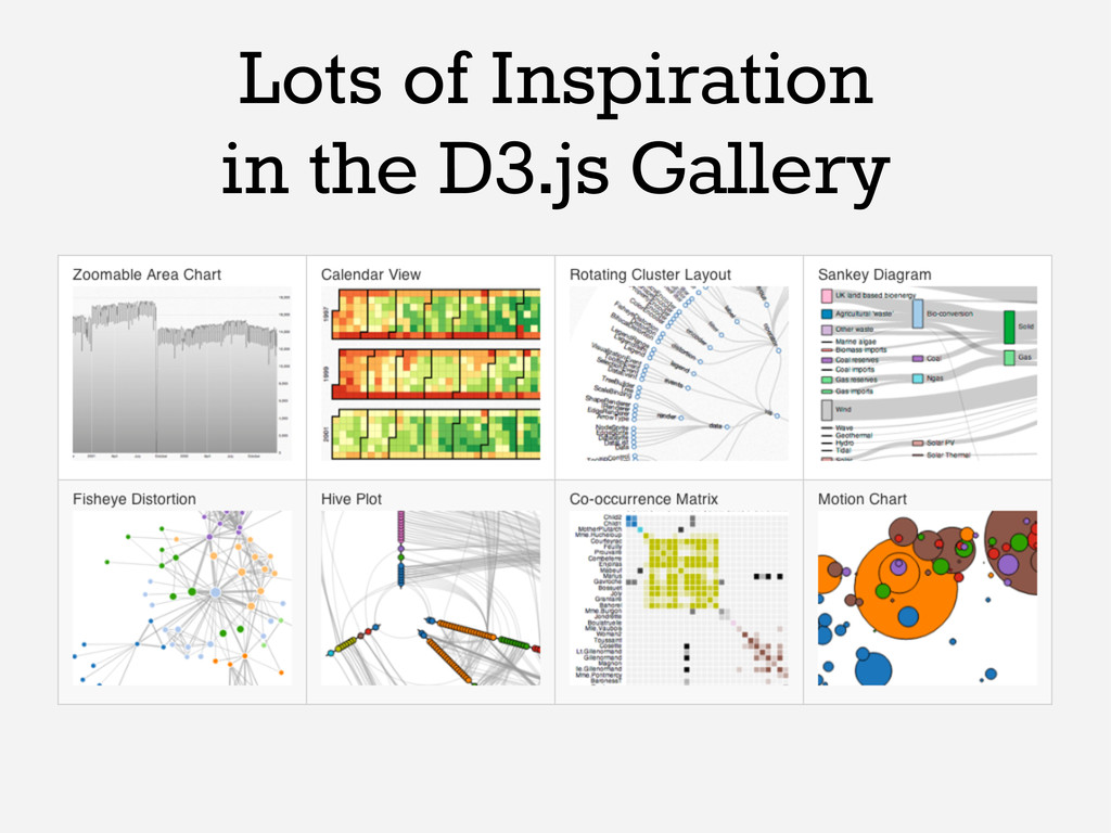 Download Web Based Visualizations With D3 Js Speaker Deck