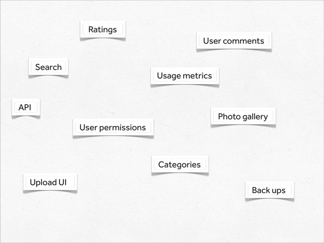 API
User permissions
Search
Usage metrics
Photo gallery
User comments
Ratings
Upload UI
Categories
Back ups
