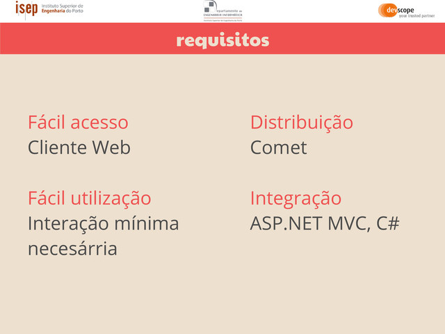 requisitos
Fácil acesso
Cliente Web
Fácil utilização
Interação mínima
necesárria
Distribuição
Comet
Integração
ASP.NET MVC, C#
