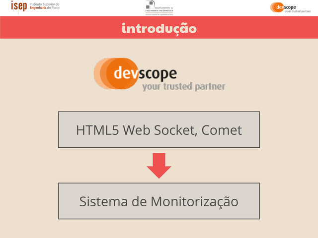 Sistema de Monitorização
introdução
HTML5 Web Socket, Comet
