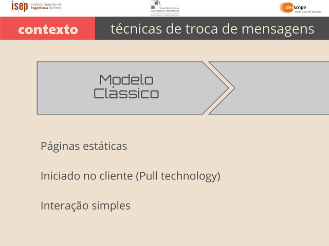 Páginas estáticas
Iniciado no cliente (Pull technology)
Interação simples
Modelo
Clássico
contexto técnicas de troca de mensagens
