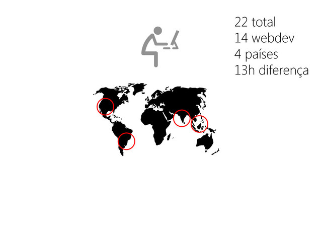 22 total
14 webdev
4 países
13h diferença
