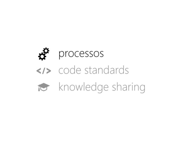 processos
code standards
knowledge sharing
