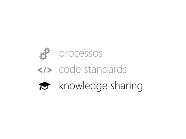 processos
code standards
knowledge sharing
