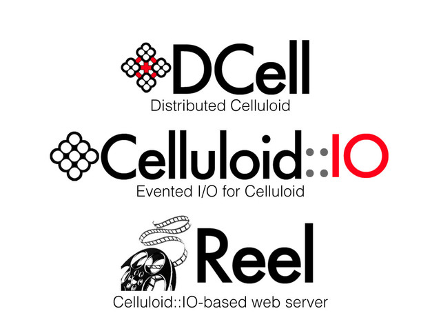 Distributed Celluloid
Evented I/O for Celluloid
Celluloid::IO-based web server
