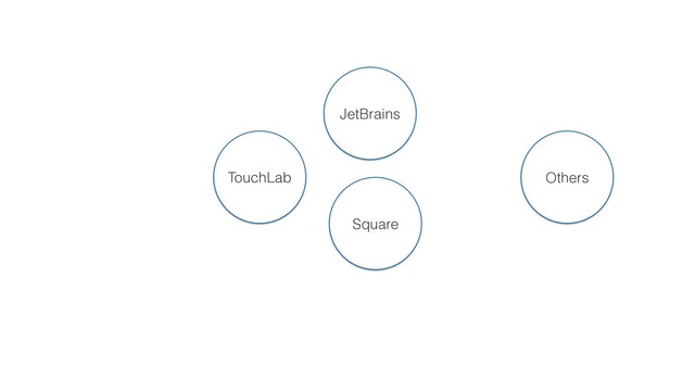 Square
JetBrains
TouchLab Others

