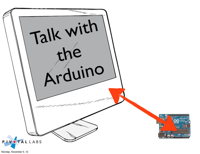Talk with
the
Arduino
Monday, November 5, 12
