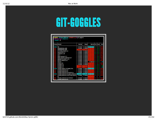 11/6/12 Mac at Work
35/192
bit3725.github.com/WorkAtMac/?print‑pdf#/
GIT-GOGGLES
