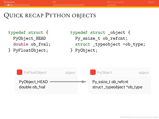 PyTorch under the hood - Christian S. Perone (2019)
TENSORS JIT PRODUCTION Q&A
QUICK RECAP PYTHON OBJECTS
typedef struct {
PyObject_HEAD
double ob_fval;
} PyFloatObject;
typedef struct _object {
Py_ssize_t ob_refcnt;
struct _typeobject *ob_type;
} PyObject;
struct _typeobject *ob_type
Py_ssize_t ob_refcnt
object
PyObject
double ob_fval
PyObject_HEAD
object
PyFloatObject
