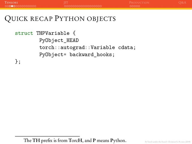 PyTorch under the hood - Christian S. Perone (2019)
TENSORS JIT PRODUCTION Q&A
QUICK RECAP PYTHON OBJECTS
struct THPVariable {
PyObject_HEAD
torch::autograd::Variable cdata;
PyObject* backward_hooks;
};
The TH preﬁx is from TorcH, and P means Python.
