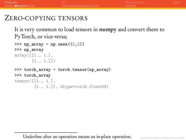 PyTorch under the hood - Christian S. Perone (2019)
TENSORS JIT PRODUCTION Q&A
ZERO-COPYING TENSORS
It is very common to load tensors in numpy and convert them to
PyTorch, or vice-versa;
>>> np_array = np.ones((2,2))
>>> np_array
array([[1., 1.],
[1., 1.]])
>>> torch_array = torch.tensor(np_array)
>>> torch_array
tensor([[1., 1.],
[1., 1.]], dtype=torch.float64)
Underline after an operation means an in-place operation.
