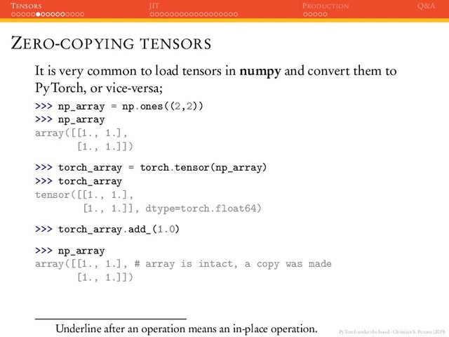PyTorch under the hood - Christian S. Perone (2019)
TENSORS JIT PRODUCTION Q&A
ZERO-COPYING TENSORS
It is very common to load tensors in numpy and convert them to
PyTorch, or vice-versa;
>>> np_array = np.ones((2,2))
>>> np_array
array([[1., 1.],
[1., 1.]])
>>> torch_array = torch.tensor(np_array)
>>> torch_array
tensor([[1., 1.],
[1., 1.]], dtype=torch.float64)
>>> torch_array.add_(1.0)
>>> np_array
array([[1., 1.], # array is intact, a copy was made
[1., 1.]])
Underline after an operation means an in-place operation.
