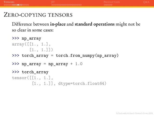 PyTorch under the hood - Christian S. Perone (2019)
TENSORS JIT PRODUCTION Q&A
ZERO-COPYING TENSORS
Difference between in-place and standard operations might not be
so clear in some cases:
>>> np_array
array([[1., 1.],
[1., 1.]])
>>> torch_array = torch.from_numpy(np_array)
>>> np_array = np_array + 1.0
>>> torch_array
tensor([[1., 1.],
[1., 1.]], dtype=torch.float64)
