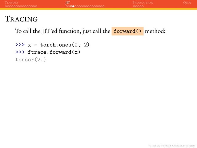 PyTorch under the hood - Christian S. Perone (2019)
TENSORS JIT PRODUCTION Q&A
TRACING
To call the JIT’ed function, just call the forward() method:
>>> x = torch.ones(2, 2)
>>> ftrace.forward(x)
tensor(2.)
