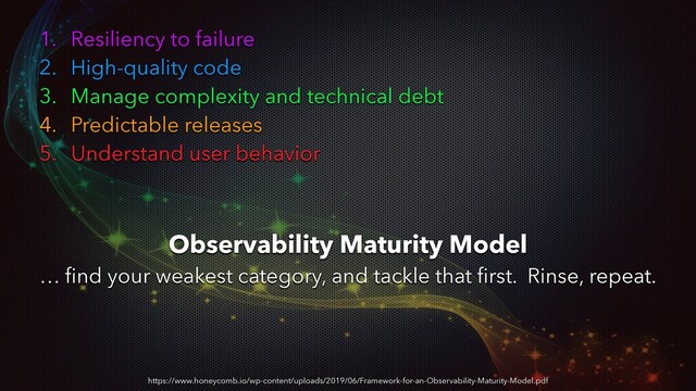 1. Resiliency to failure
2. High-quality code
3. Manage complexity and technical debt
4. Predictable releases
5. Understand user behavior
https://www.honeycomb.io/wp-content/uploads/2019/06/Framework-for-an-Observability-Maturity-Model.pdf
Observability Maturity Model
… ﬁnd your weakest category, and tackle that ﬁrst. Rinse, repeat.
