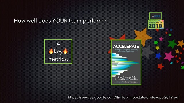 How well does YOUR team perform?
https://services.google.com/fh/ﬁles/misc/state-of-devops-2019.pdf
4
key
metrics.
